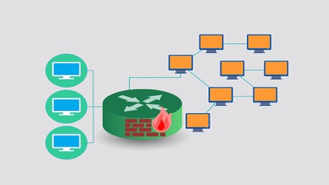 Cisco IOS Security: Guide to Implement a Basic Firewall