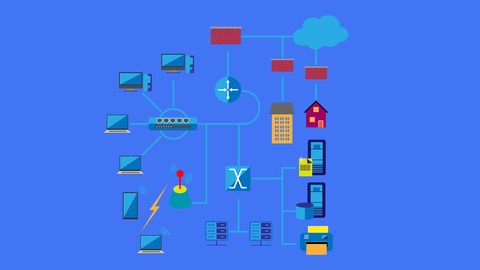 The Ultimate Cisco CCNA Packet Tracer Project