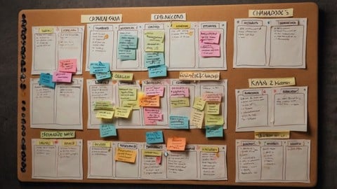 Kanban na Prática para Devs e Equipes Ágeis + Bônus [2025]
