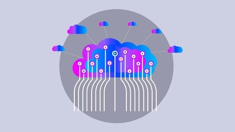 IBM Cognos Framework Manager
