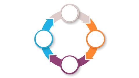 Fundamentals of Life Cycle Assessment (LCA)