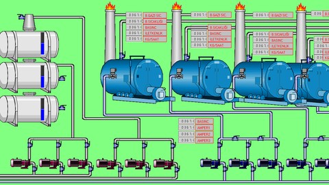 SIEMENS SCADA WINCC Basic Training Course Urdu Hindi Languge