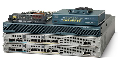 CCNA Security en Español para principiantes