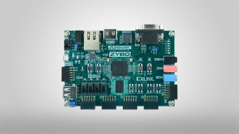 Hands-On ZYNQ: Mastering AXI4 Bus Protocol