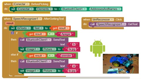 App Inventor 2, Apps Orientadas al Hardware y Domotica