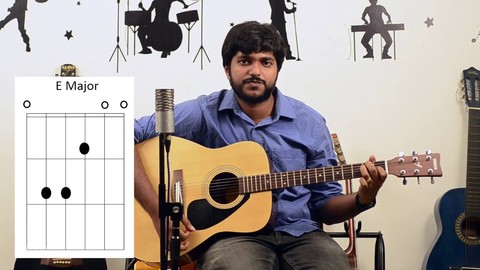Learn to play Nallai Allai from Kaatru Veliyidai