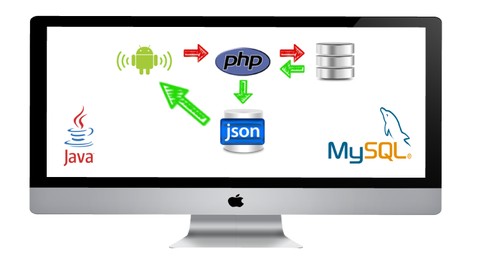 Php-Mysql-Retrofit Kullanarak Android Projeleri Geliştirme