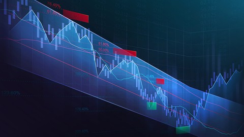 Predict the Market with Harmonic Elliott Wave Analysis