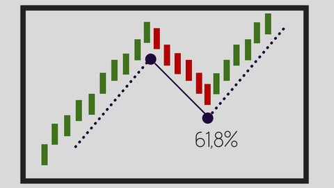 Trading con Fibonacci - Retrocesos y expansiones