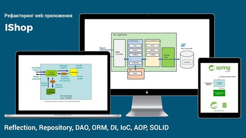 Рефакторинг Web приложения - IShop