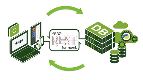 RestFul Api con Python usando Django Rest FrameWork