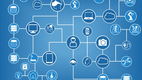 SAP PO: Custom Adapter Module Training with 8 Programs