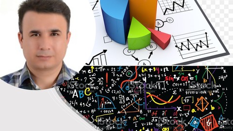 Finansal Okuryazarlık, Finans Matematiği, Analiz / Modelleme