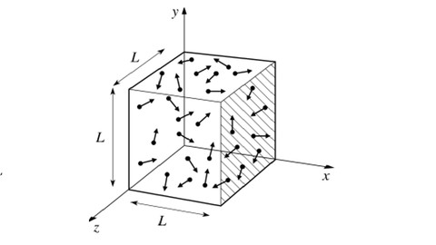 Statistical Mechanics