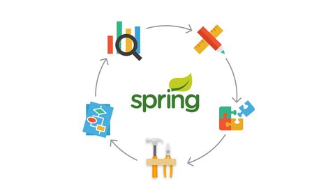 2023 SDLC Full Stack Course Spring Boot 3, MongoDB, Docker