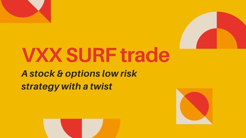 Stock & Options Strategy: Volatility Surf Trade (low risk)