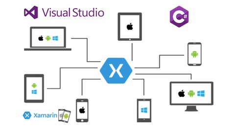 Aprende Xamarin Forms y desarrolla apps para Android y IOS