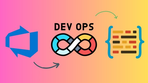 Continuous Integration & Delivery with Azure DevOps Service