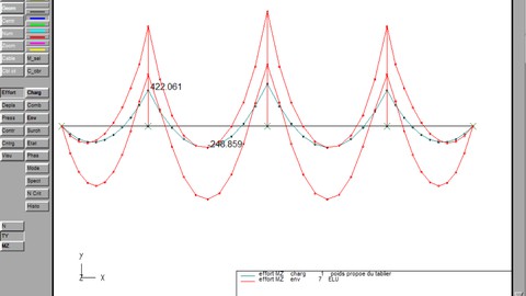 Calcul pratique des ponts avec le Logiciel ST1 du SETRA