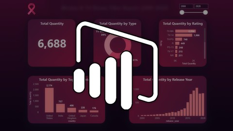 Microsoft Power BI - Tutorial de Introducción a Power BI