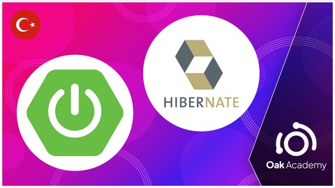 Spring Boot ve Hibernate: Yeni Başlayanlar İçin Hibernate