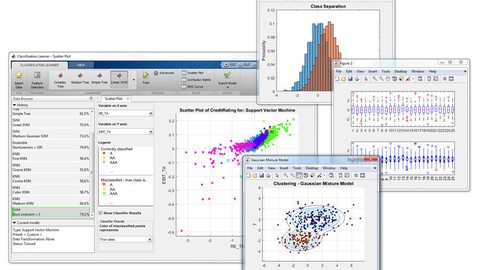 Statistics with MATLAB