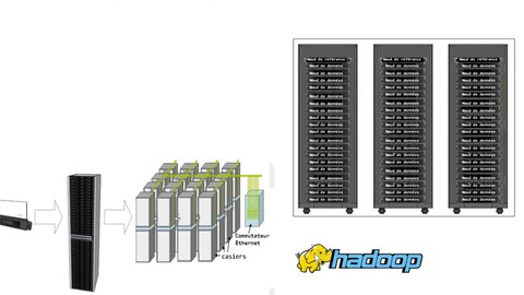 Initiation à Hadoop et l'écosystème Big Data