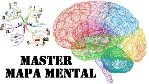 MASTER EM MAPA MENTAL TÁLAMO