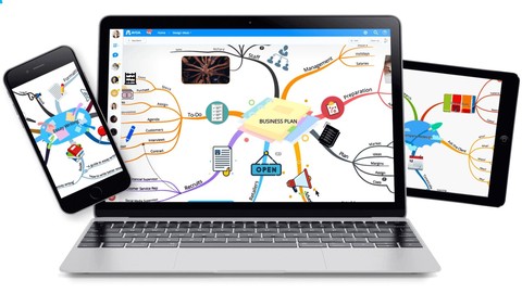 Acelerando o aprendizado com Mapas Mentais