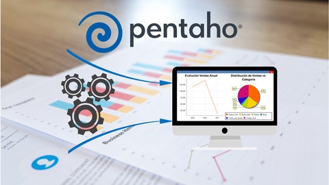 Domina Pentaho Report Designer Desde Cero [2025]