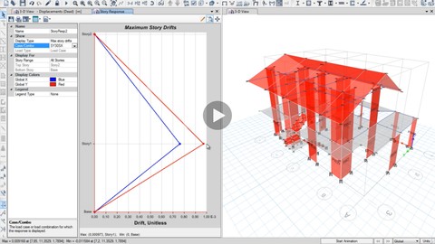 ETABS Structural Design -Stiffness Center, wall (4) AulaGEO