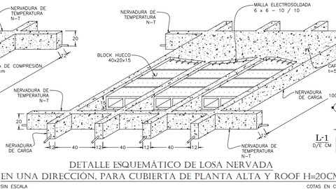 DISEÑO LOSAS NERVADAS Y MACIZAS