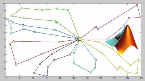 Araç Rotalama Problemi(VRP) SA Algoritma ile Optimizasyonu