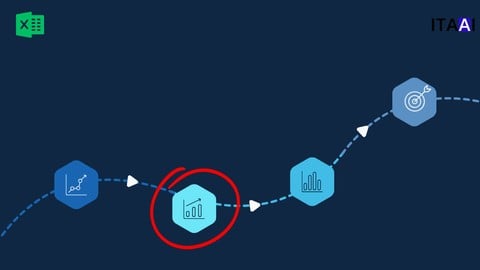 Excel for Accounting & Finance: Functions & Formulas