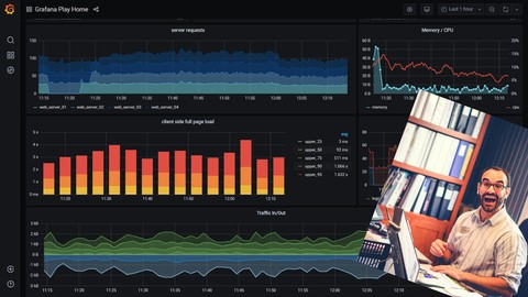 Grafana Beginners to Advance Crash Course || Free Lab Access