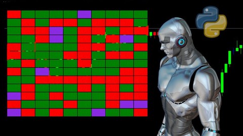 Estratégia Quant: Equilíbrio das Cores em Gráficos de Preços