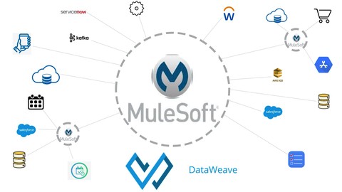 MuleSoft DataWeave 2.0 deep dive