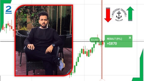 BINARY OPTION TRADING : PRICE ACTION TACTICS (LEVEL 2)