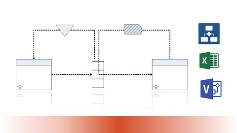 Value Stream Mapping Made Easy | The Ultimate Guide