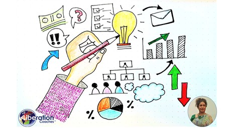 21P Organizational Goals