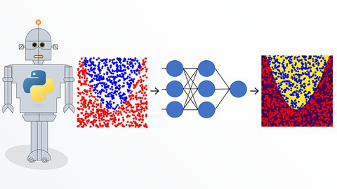 Introduction to Machine Learning