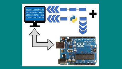 C/C++ - Constantes + com Arduino.