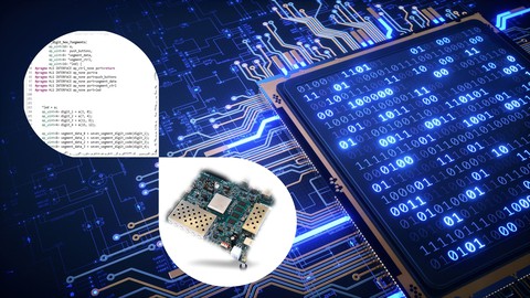 High-Level Synthesis for FPGA, Part 1-Combinational Circuits