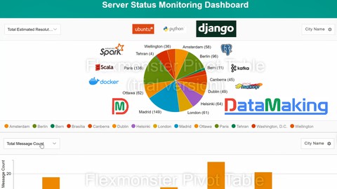 Real Time Spark Project for Beginners: Hadoop, Spark, Docker