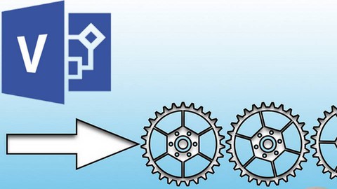 Management des processus