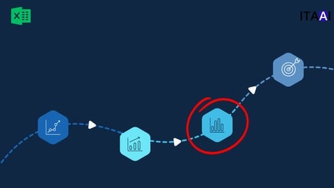 Excel for Accounting & Finance: Fin. Reporting & Analysis