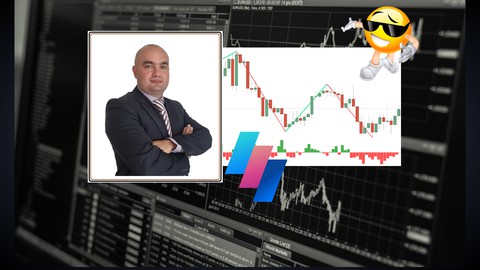 Forex and Futures: Cumulative Delta indicator