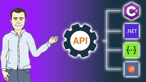 ASP.NET CORE WEB API | The Complete Guide