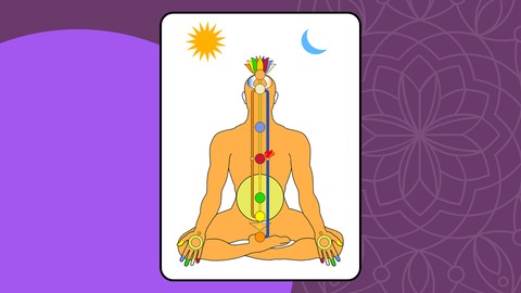 Kundalini Awakening & Chakra Balancing with Meditations