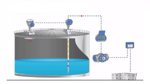 Level Measurement & Control Interview QA